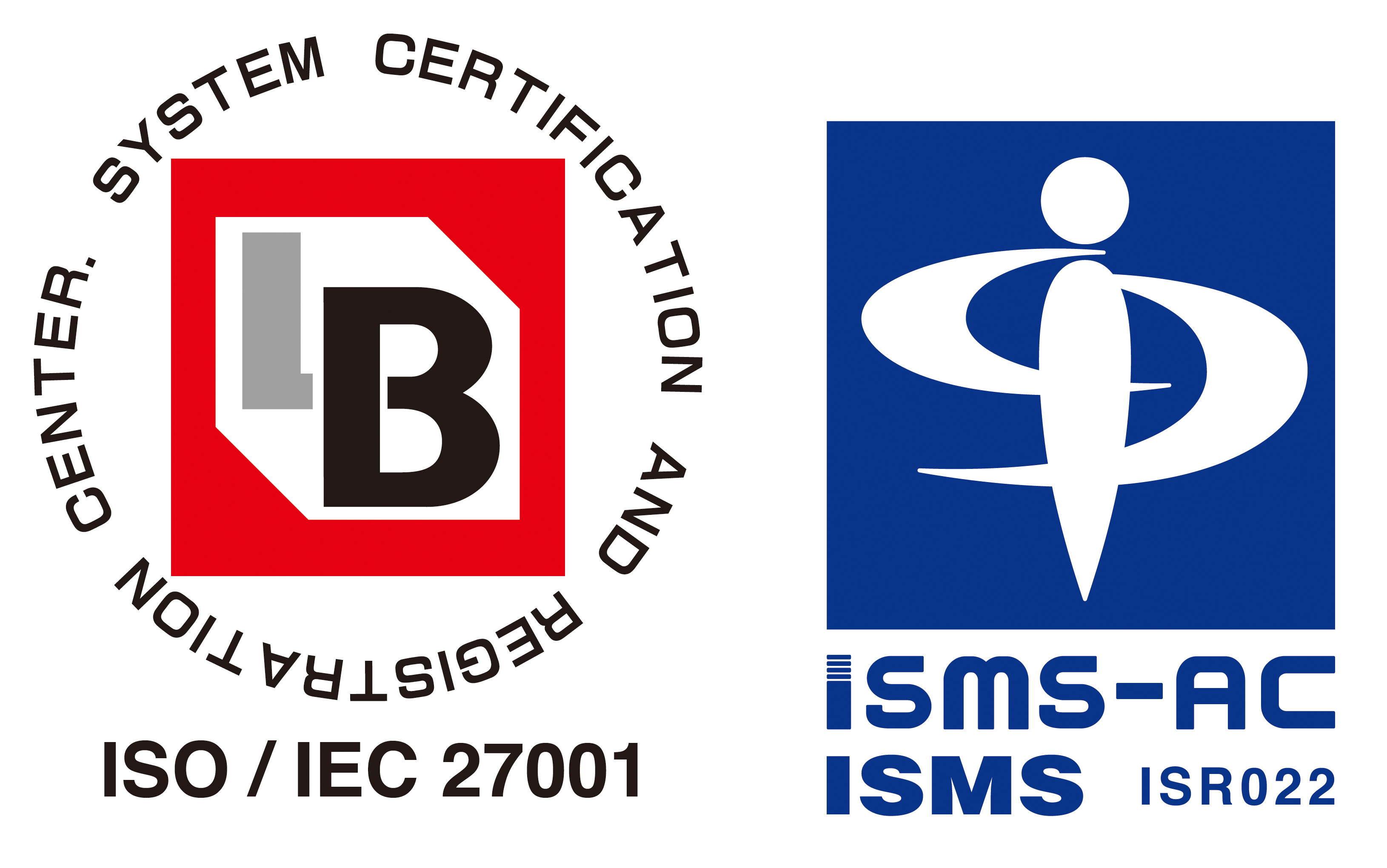 ISO/IEC 27001：2013・JIS Q 27001：2014
